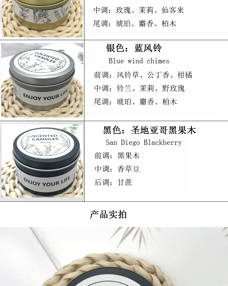 復(fù)古馬口鐵罐香氛創(chuàng)意禮品家居香薰去味蠟燭