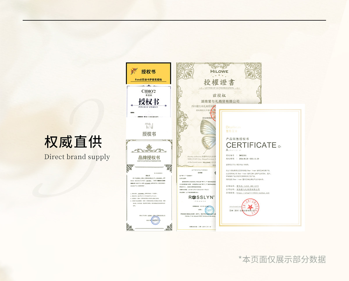 南法花园高级感伴娘伴手礼套装