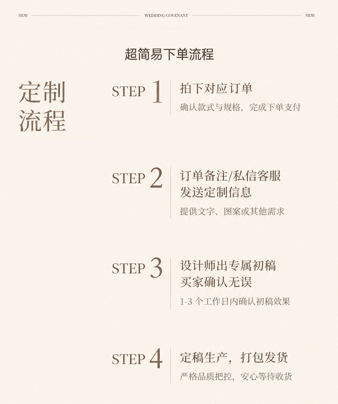 原创款亚克力婚书 高级感结婚订婚布置用品仪式感摆台相框【支持定制】