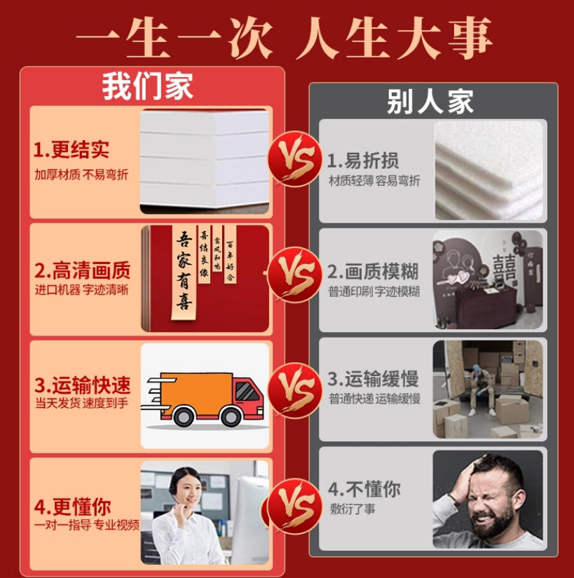 【順豐包郵】2025新中式訂婚宴布置裝飾訂婚kt板背景墻【定制不可退 定制商品約3天內(nèi)發(fā)貨】