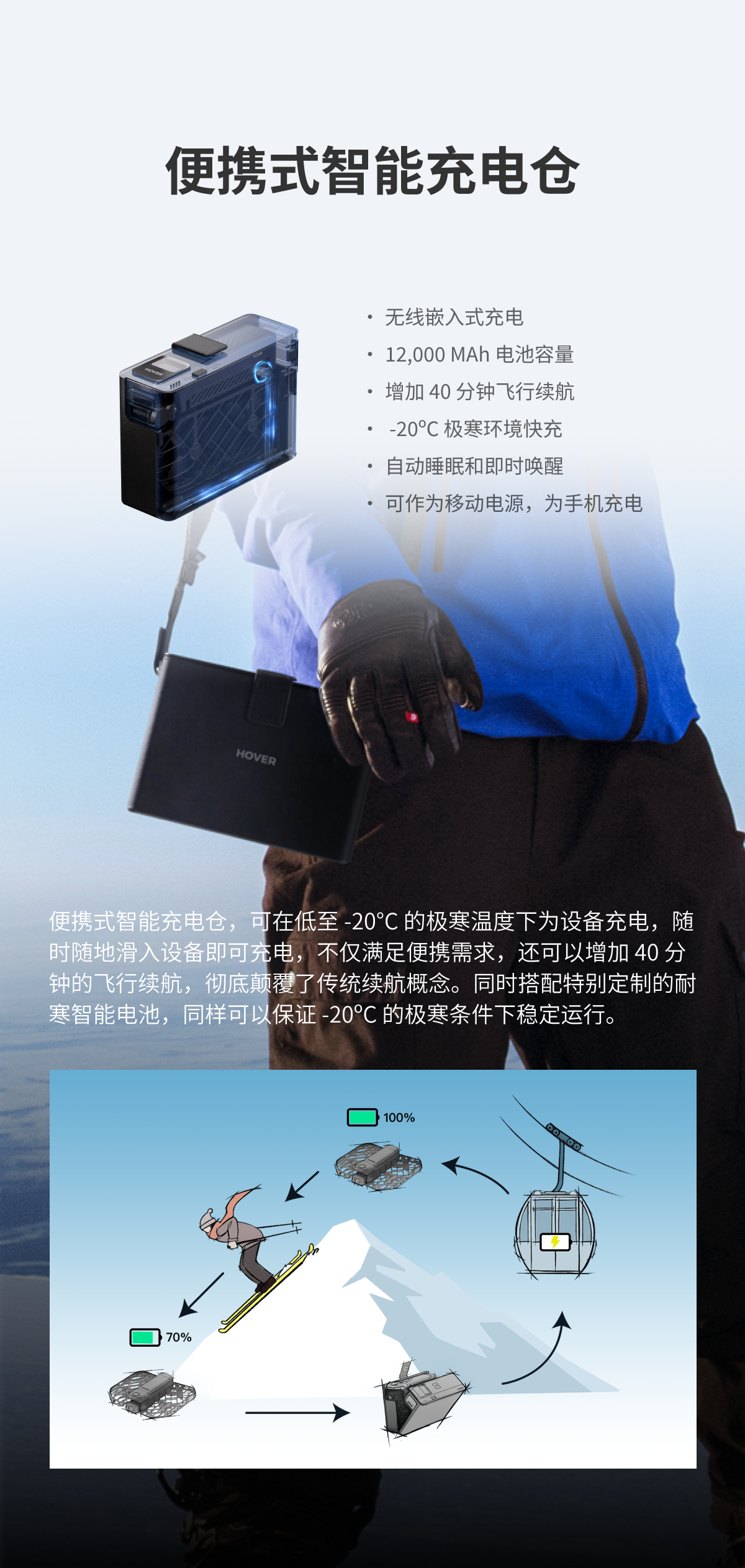 【活动期间送雨伞】哈浮飞行相机 X1 PRO|PROMAX 无人机接亲户外婚礼跟拍