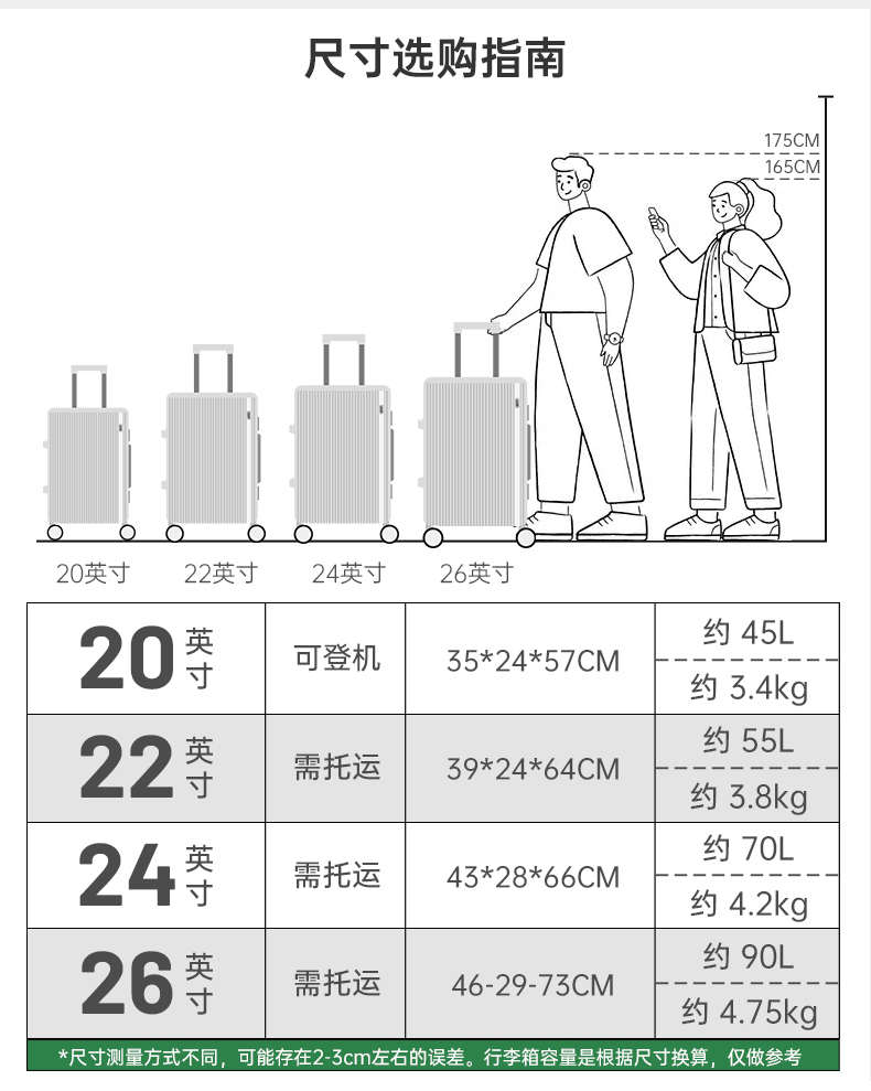 【送红色箱套】陪嫁箱L-8863 防爆拉链高档行李箱陪嫁箱子嫁妆