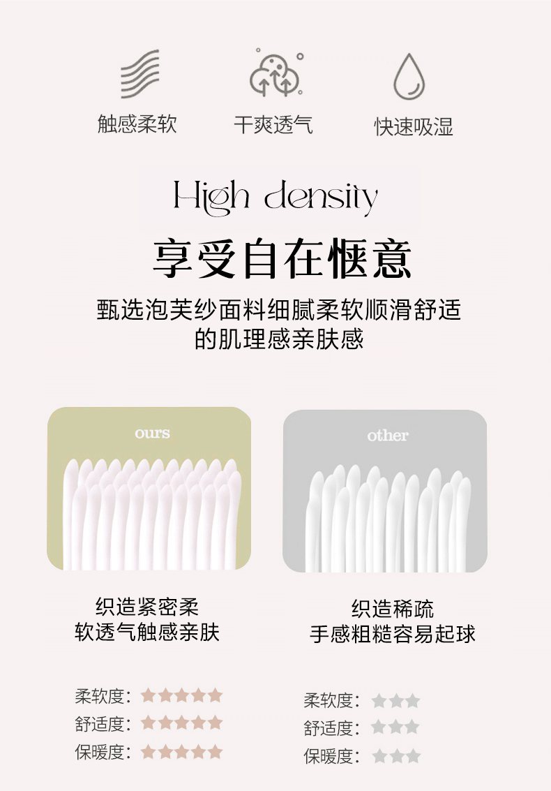 高克重泡泡紗四件套泡芙紗