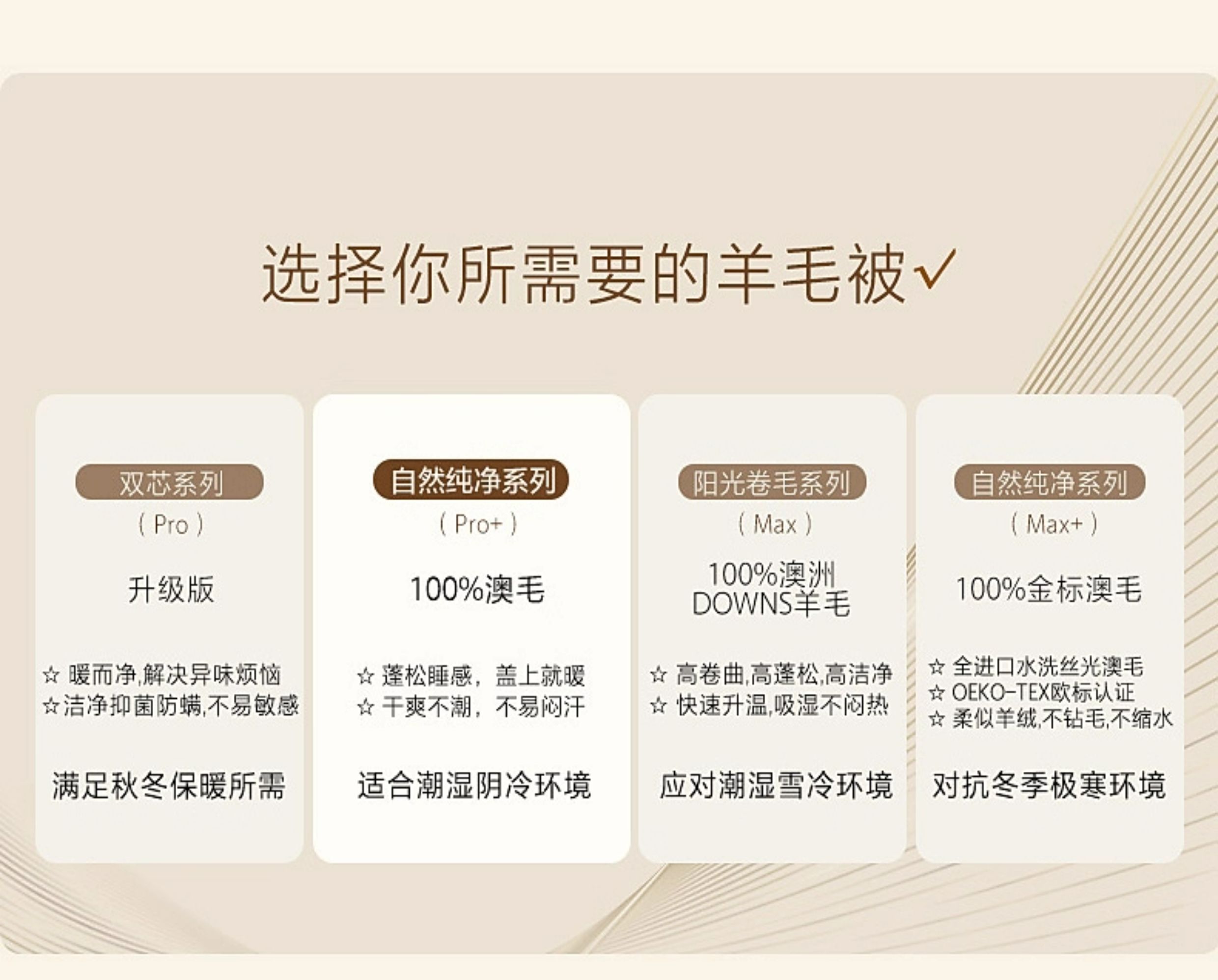 【水星家纺】100%澳洲羊毛四季被A类抑菌春秋被子保暖羊毛被芯