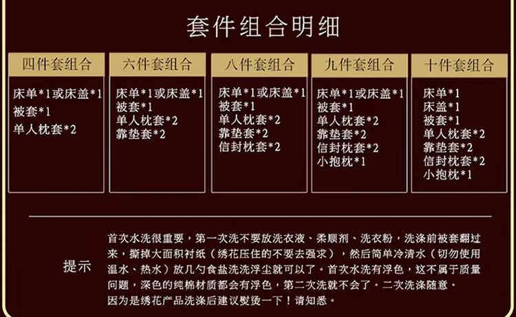 【一套搞定】婚房客廳全屋布置套裝
