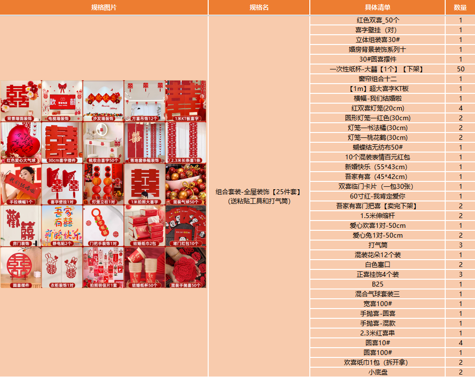 【一套搞定】婚房客廳全屋布置套裝