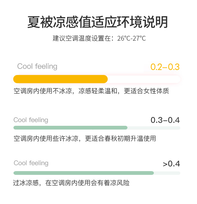 2025新款A类锦氨凉感被数码印花夏被子被芯空调被