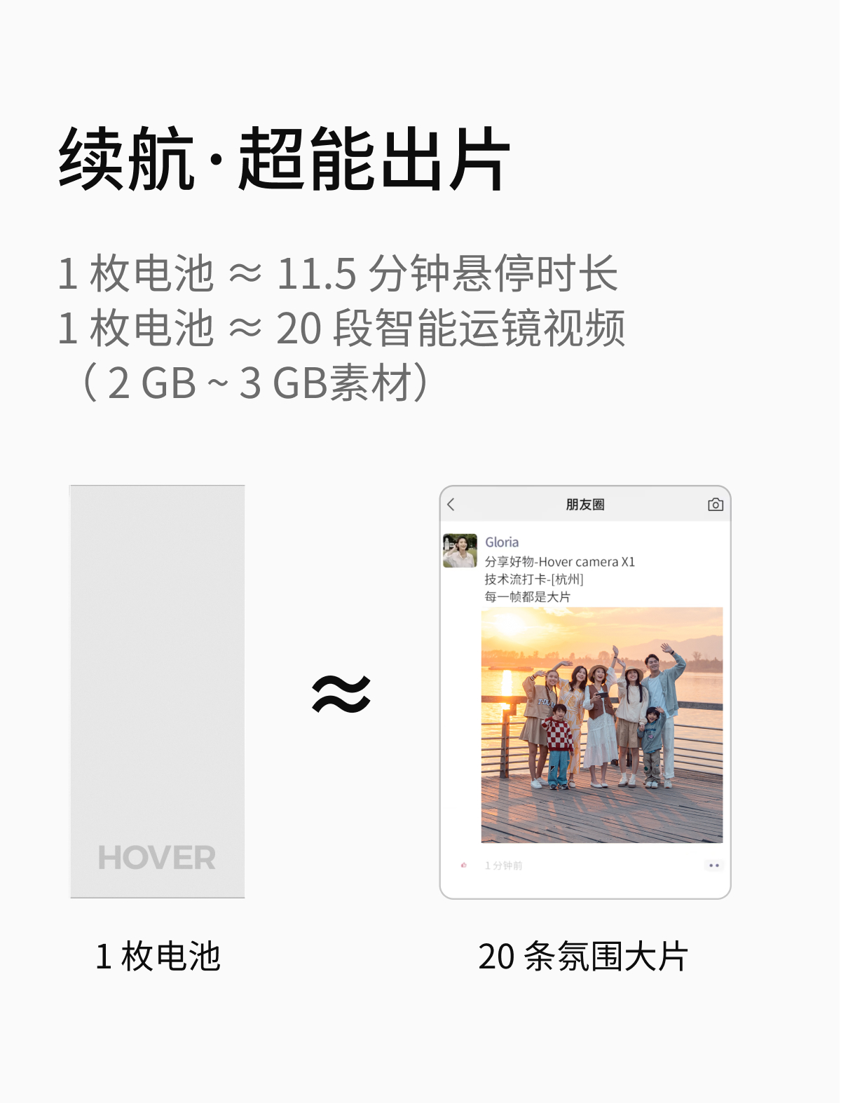 【活动期间送雨伞】哈浮飞行相机 X1  无人机接亲户外婚礼跟拍