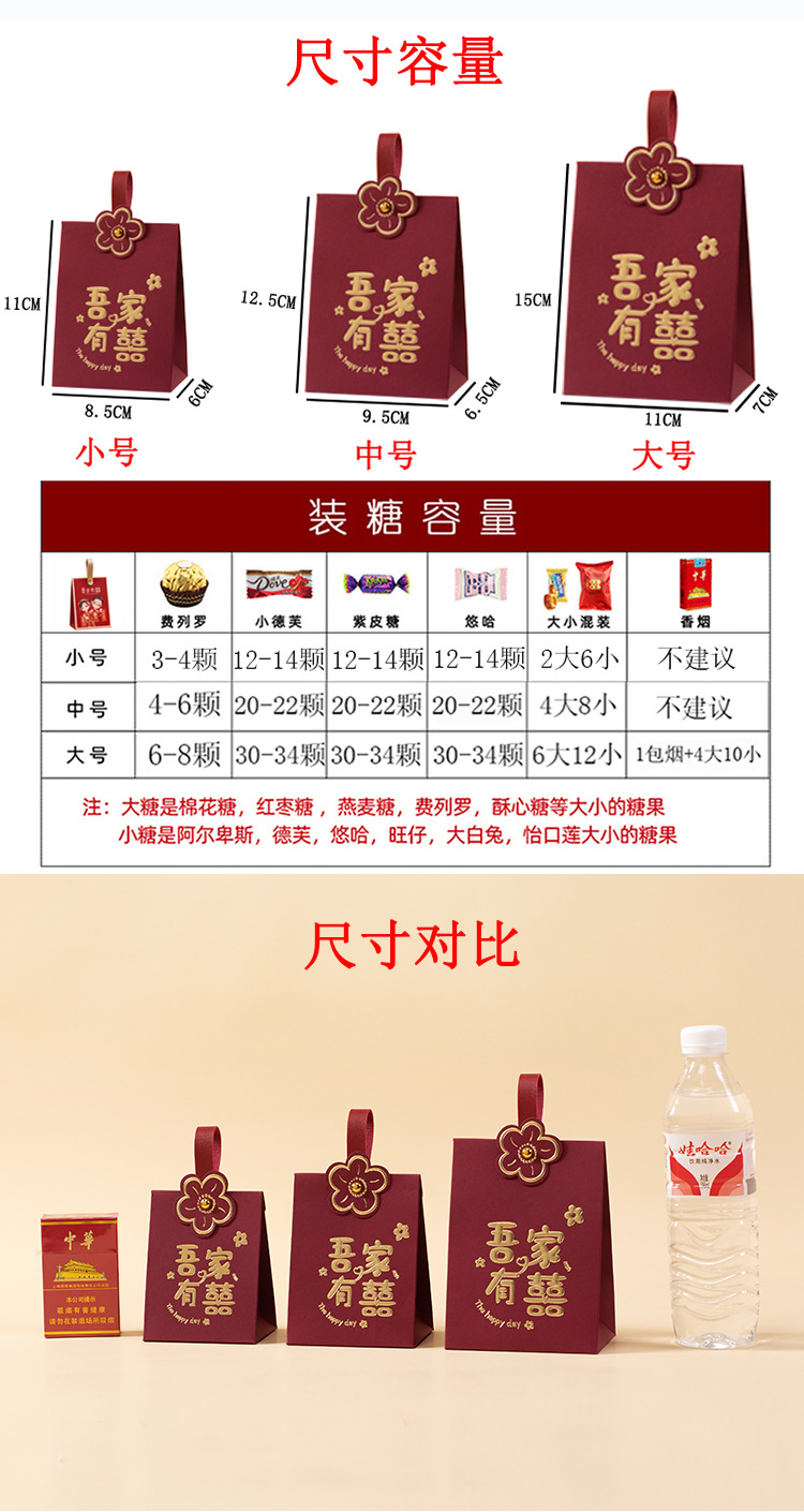 包好发货 6-12颗喜糖成品 喜糖+喜糖盒【成品喜糖不支持退换】