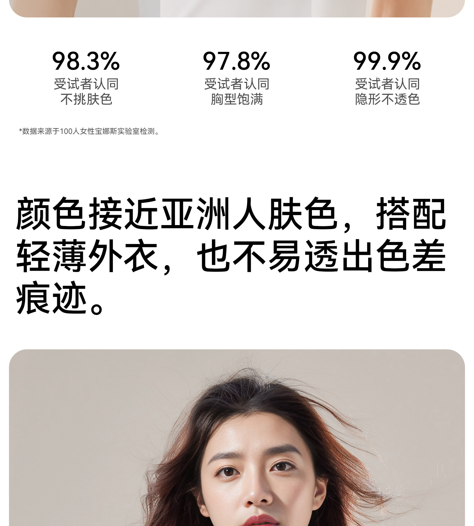 胸贴女婚纱用聚拢上托胸罩隐形无肩带内衣小胸显大硅胶乳贴