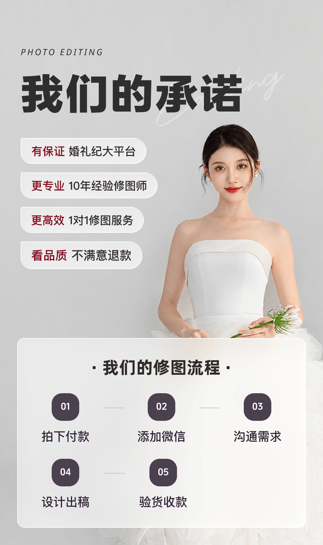 人工修图