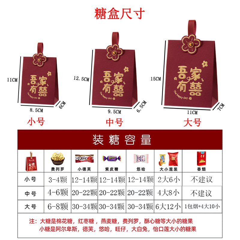 包好發(fā)貨 6-12顆喜糖成品 喜糖+喜糖盒【成品喜糖不支持退換】