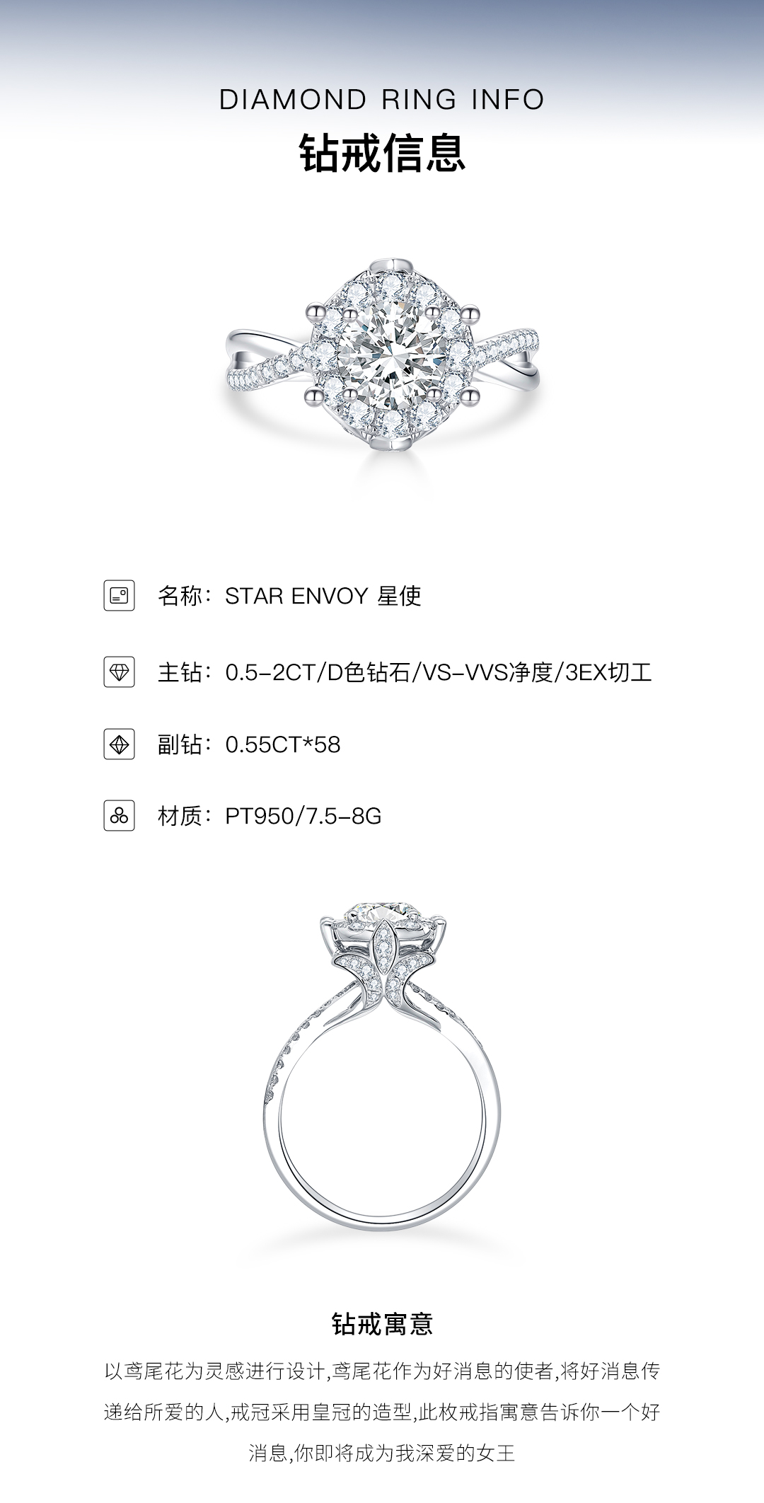 SHINEKEY 光钥 FlowerLove恋花 Pt950钻戒 精选D色克拉钻