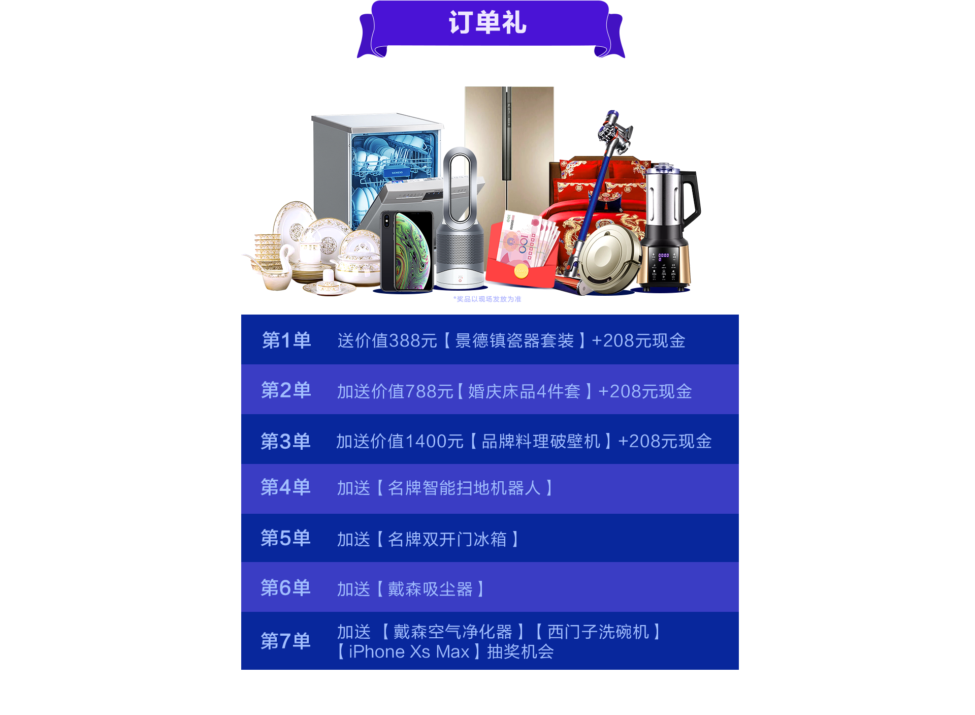 成都婚博會(huì)婚禮紀(jì)潮婚節(jié)獎(jiǎng)品