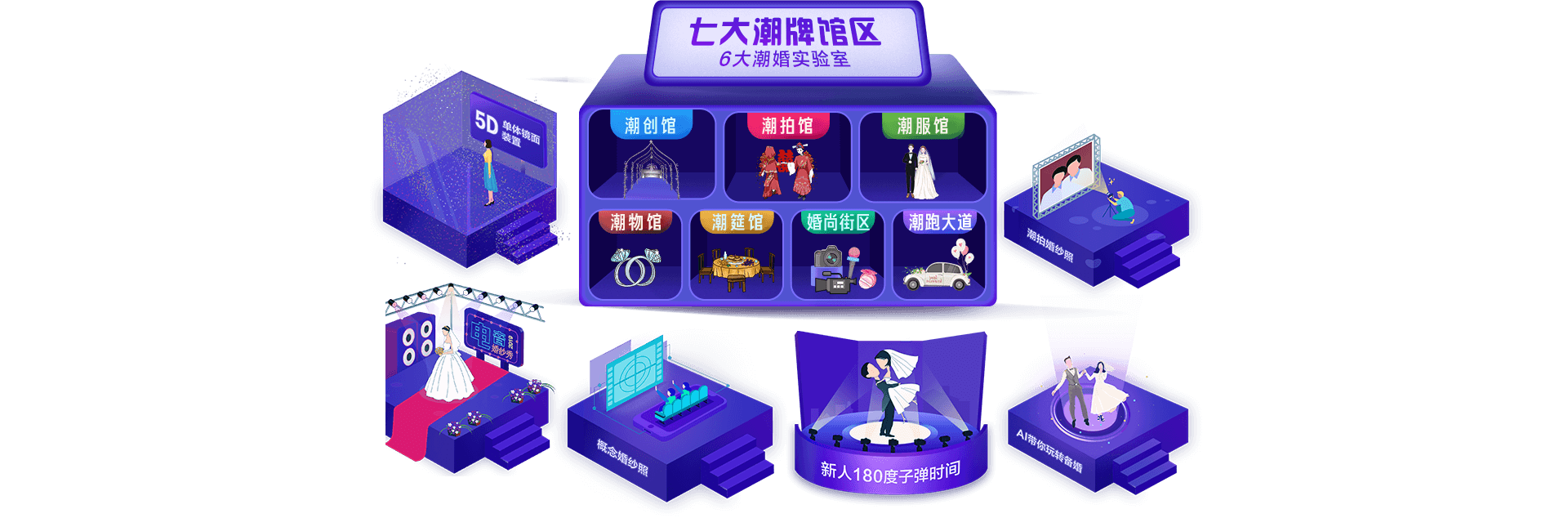 婚禮紀(jì)潮婚節(jié)亮點(diǎn)