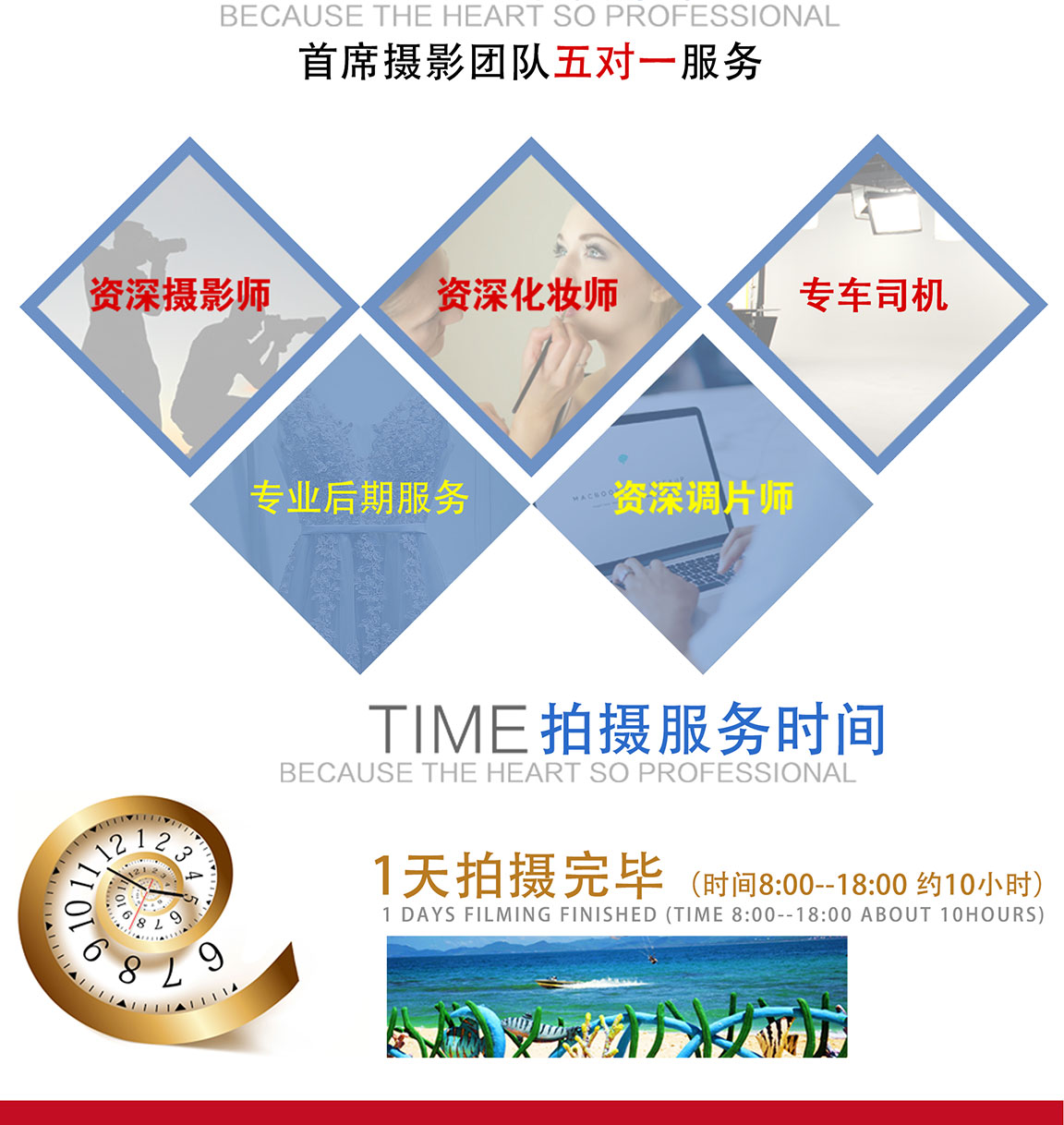 豪華游艇+大型拍攝基地+精華高端定制  一口價(jià)