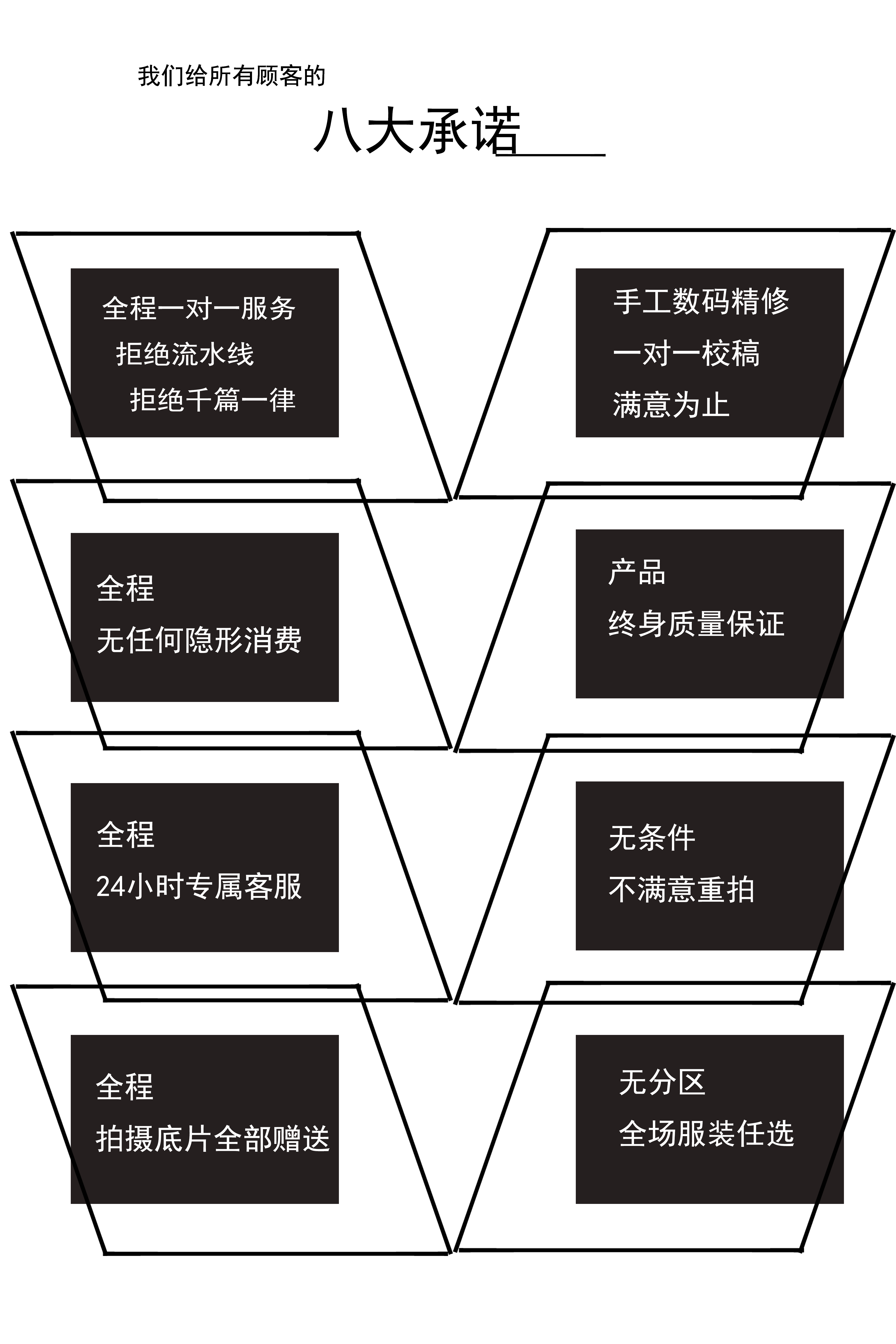 旅拍定制套餐國(guó)內(nèi)熱門(mén)景任選訂單送全新婚紗