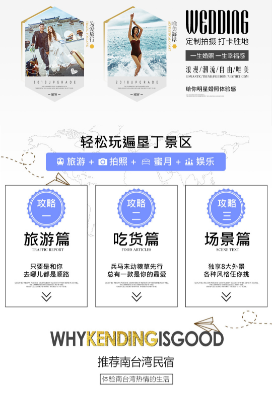 【南臺灣旅拍】寶島臺灣最南端，墾丁新拍
