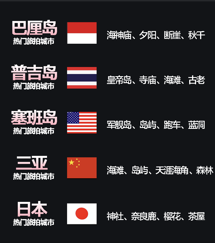 【補貼機票】熱門三亞旅拍明星級攝影團隊拍攝服務