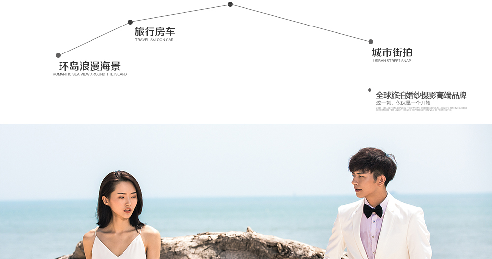 環(huán)島浪漫海景線+包住宿+產(chǎn)品包郵+旅行房車