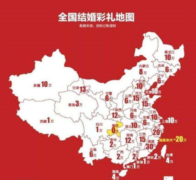 中国彩礼地图 2019各地彩礼一览表