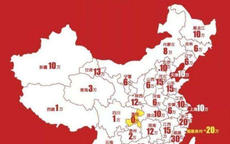 中国彩礼地图 2019各地彩礼一览表