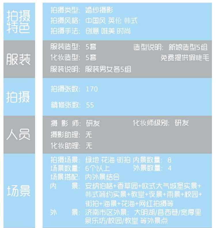 十服十造【小清新】文藝青年喜愛的電影劇情風(fēng)格