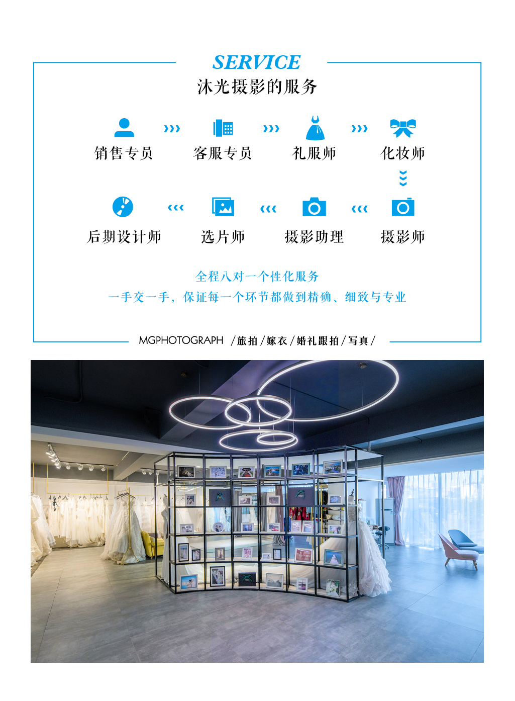 超值钜惠【旅拍烟台】轻旅拍摄总监团队+一价全包