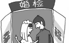 婚前医学检查的主要内容是什么