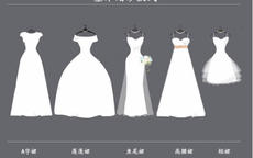 婚纱挑选攻略 3步教你选择完美婚纱款式