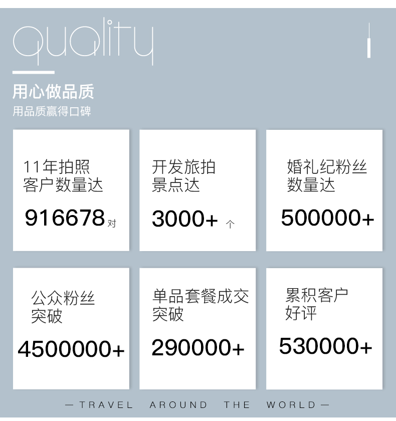 【大理麗江昆明】補(bǔ)貼機(jī)票送婚紗3天2晚住宿