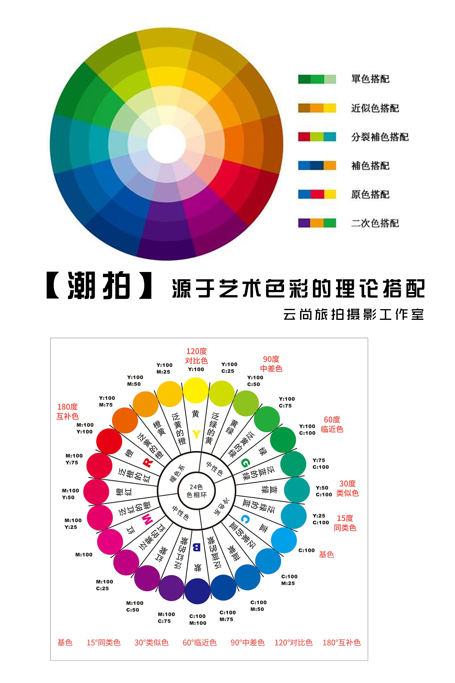 儿童写真 暑期特惠+色彩艺术+专属大童潮拍