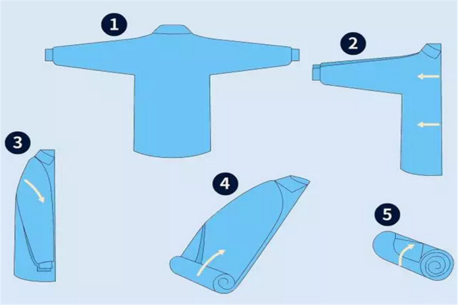 衬衫怎么叠不出褶 3张图让你迅速学会叠衬衫