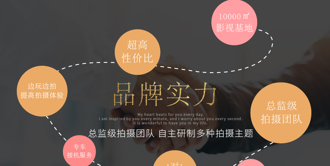 游艇拍摄+网红地标+包邮+一对一