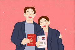 2022结婚证照片要求有哪些 可以自己带结婚证照片吗