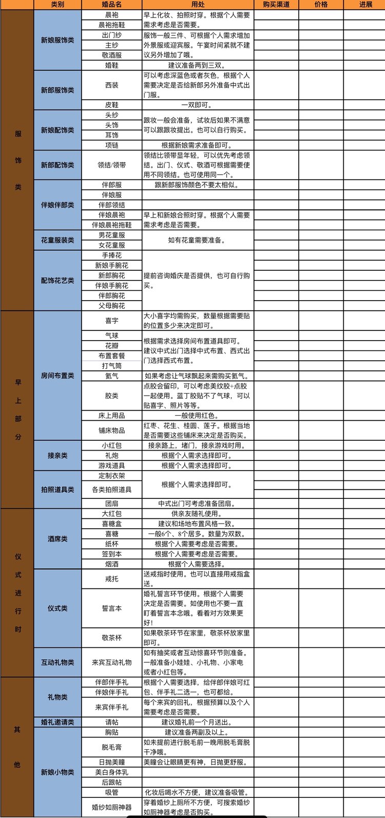 听说你在找这一份婚品清单。留邮箱发表格啦。🙋🏼‍♀️