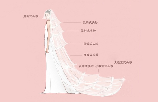 新娘头纱款式
