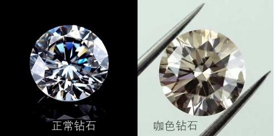 如何挑选钻石婚戒 买钻戒注意哪些细节