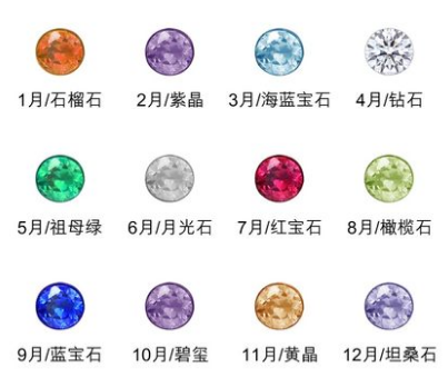 周生生promessa系列钻戒颜色