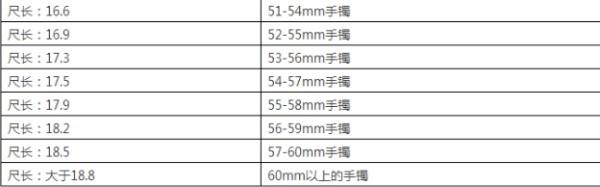 玉手镯大小对比图