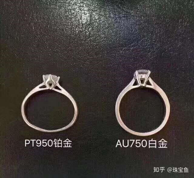 图左为铂金