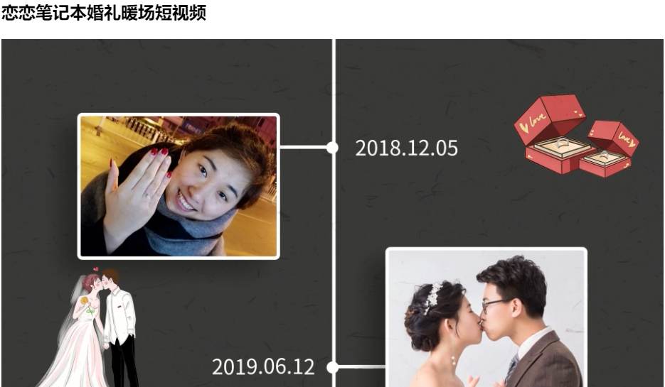 婚礼爱情回忆视频