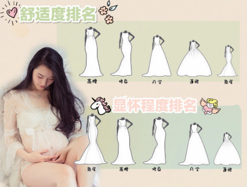 孕妇婚纱挑选