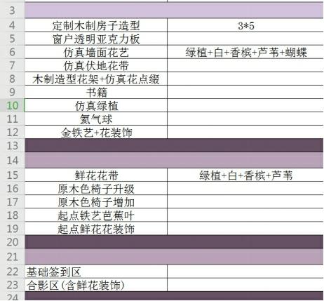 訂婚慶不被樣片騙，這個對比表格幫我省了不少錢！