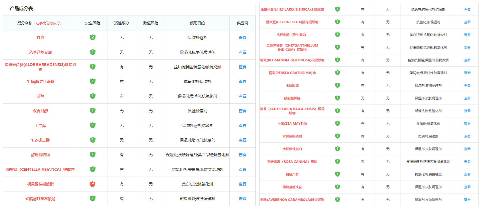 377精华成分表