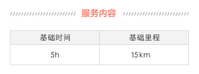 【比亚迪】新能源-唐-红色X1辆 + 【比亚迪】新能源-唐-白色x7辆