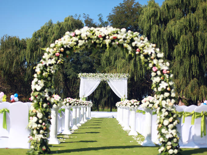 双机位5D超高清婚礼摄像