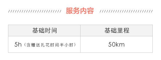 【劳斯莱斯】古斯特x1辆 + 【宾利】飞驰x5辆