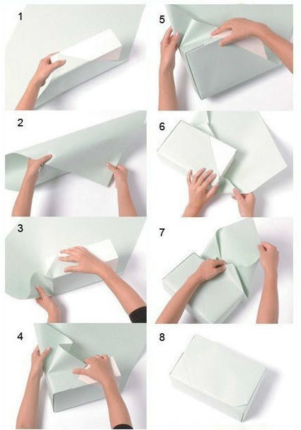 四方形礼物包装方法