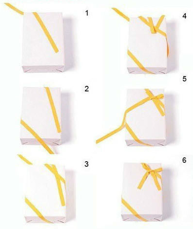 礼物盒蝴蝶结的系法图解(图3)
